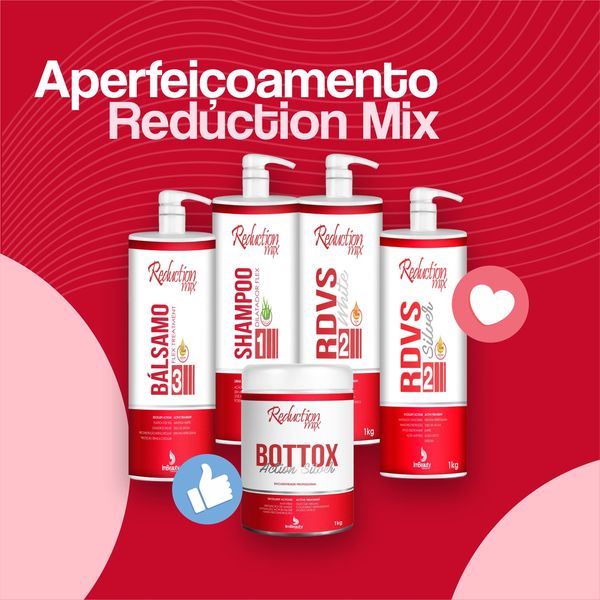 Treinamento Intensivo de Produtos para Alisamento